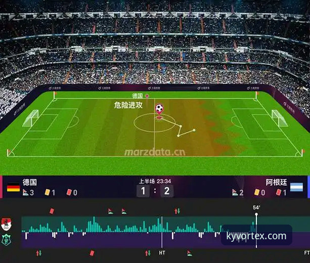 KY体育平台v2.1.0版本深度评测:实时数据到底有多"实时"?