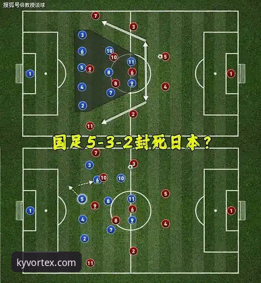 尤伯杯半决赛观赛操作教程：在ky体育平台重温中国队逆转日本队时刻
