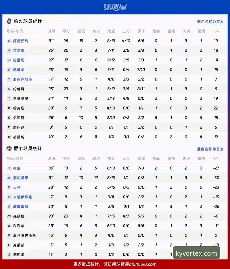 巴斯克德比深度解析：阿拉维斯VS毕尔巴鄂竞技战术与数据全览